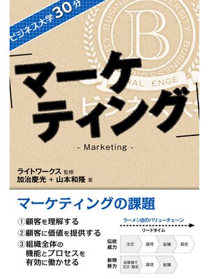 cover image of ビジネス大学30分 マーケティング